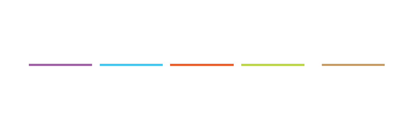Media Buying Summit